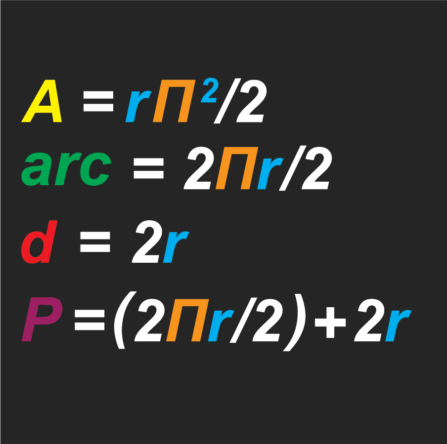 find d, a, P and arc of semicircle using radius formulas