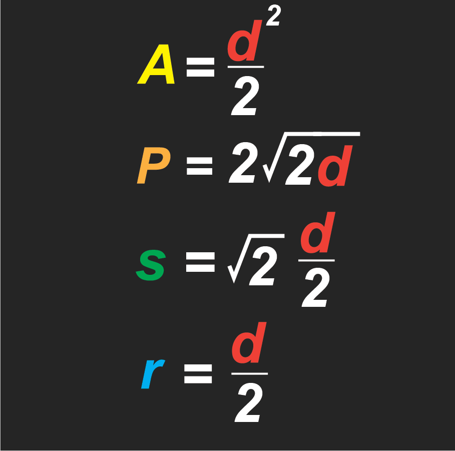 Find the side, perimeter, diagonal and radius of square using area