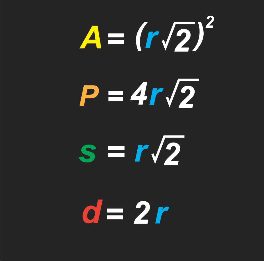 Find the side, perimeter, diagonal and radius of square using area