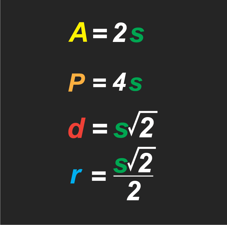 Find the area, perimeter, diagonal and radius of square using side